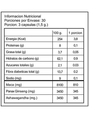 Pack Maca Peruana + Ashwagandha + Ginseng 90 Cápsulas 