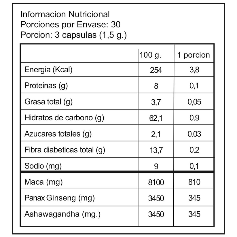 Pack Maca Peruana + Ashwagandha + Ginseng 90 Cápsulas 