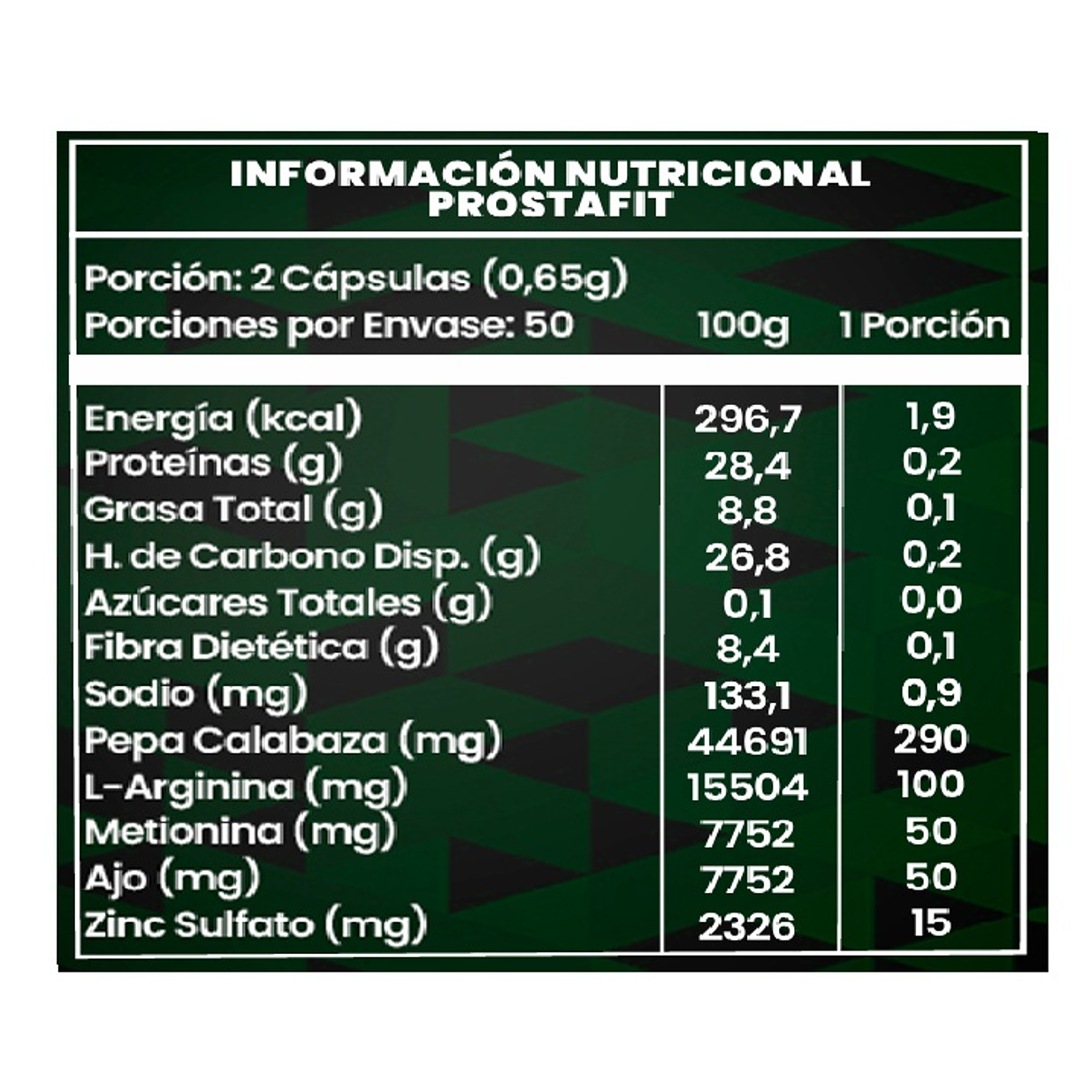 Prostafit 650mg Apoyo Próstata - 100 Cápsulas 3