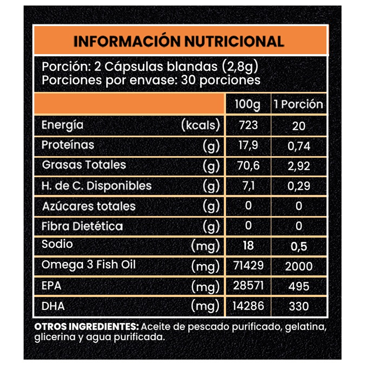 Omega 3 Fish Oil (495 DHA y 330 EPA) 60 Cápsulas 2