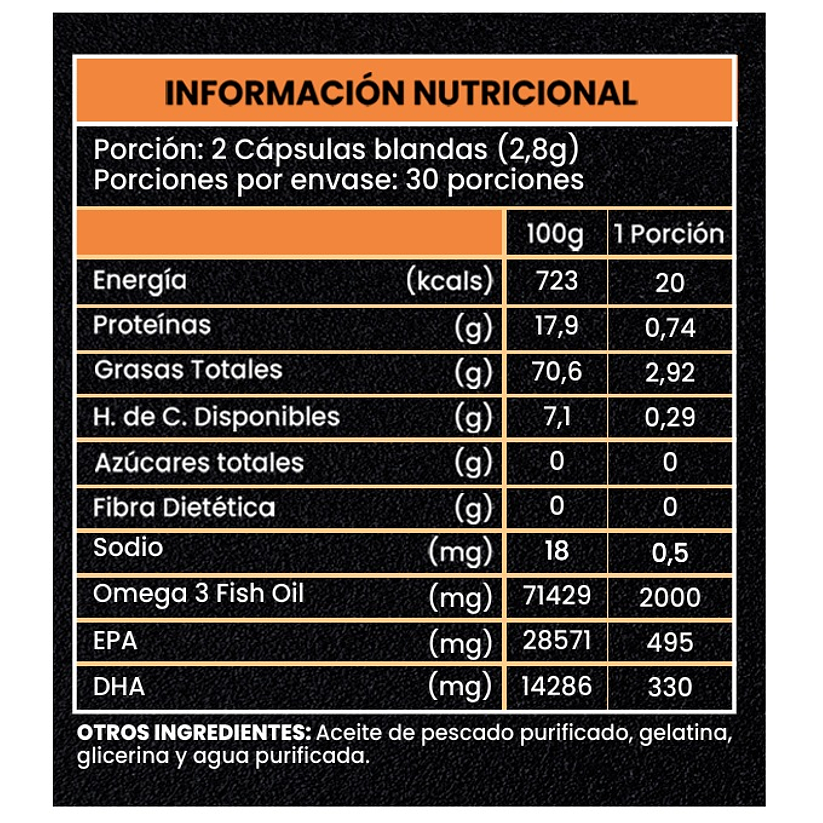 Omega 3 Fish Oil (495 DHA y 330 EPA) 60 Cápsulas 2