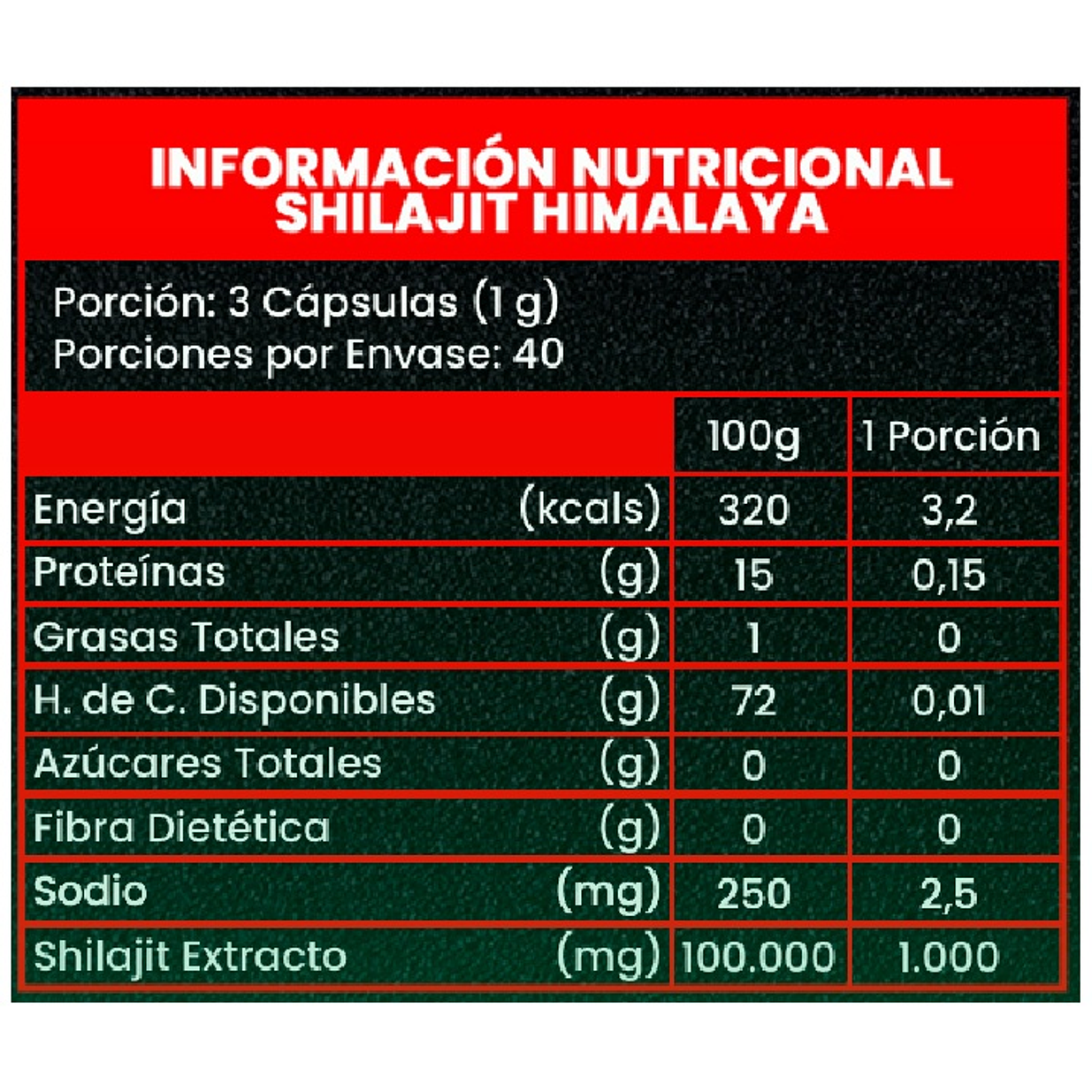 Shilajit Himalaya 120 Cápsulas 100% Natural 2