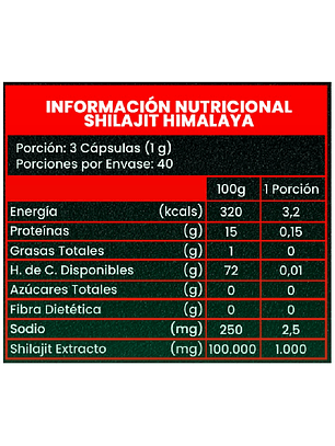 Shilajit Himalaya 120 Cápsulas 100% Natural