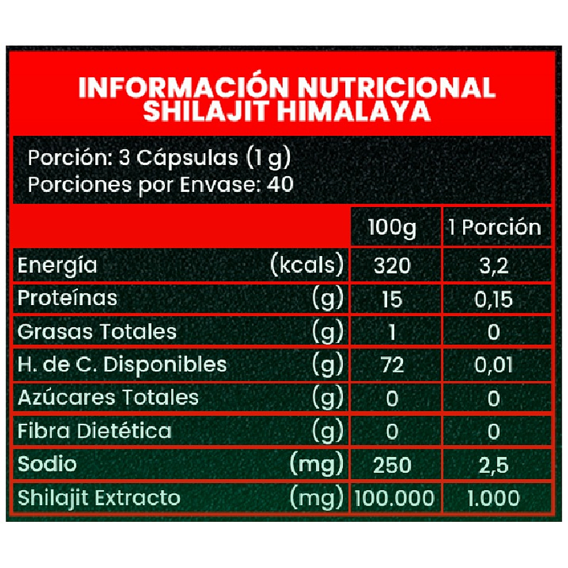 Shilajit Himalaya 120 Cápsulas 100% Natural 2