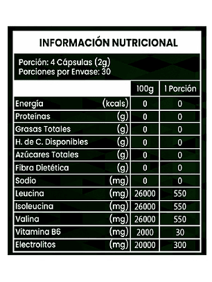 BCAA Aminoácido 120 Cápsulas con 2g Por Porción