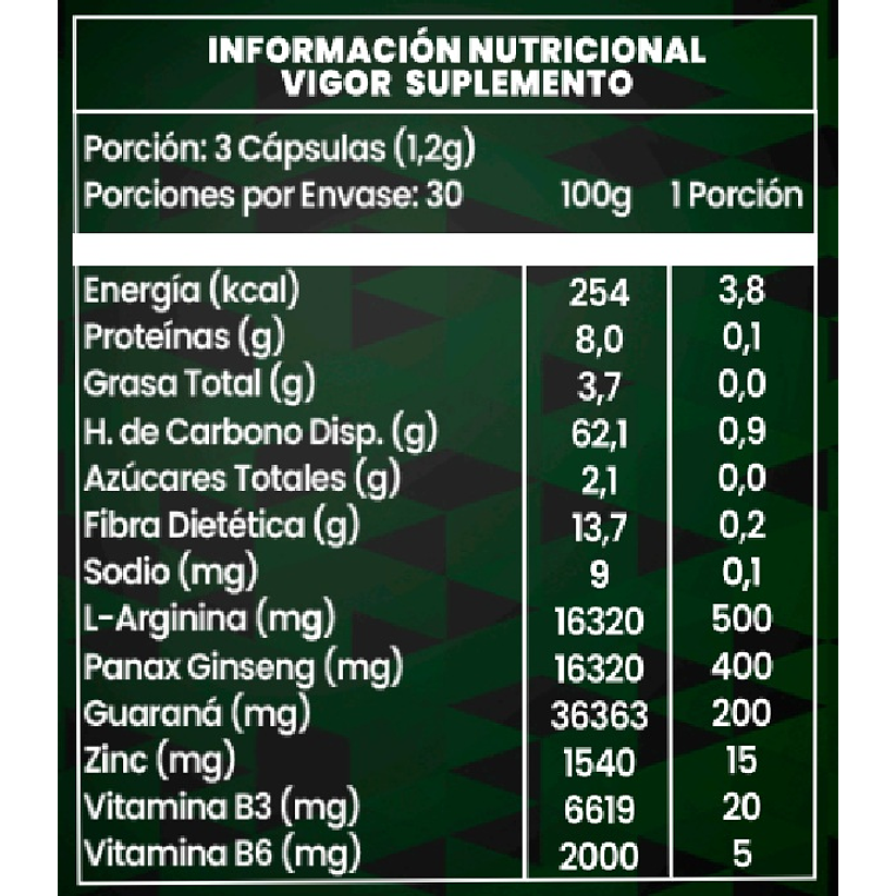 Vigor Energy 1200mg | 90 Cápsulas 100% Natural Potenciador Sexual 3