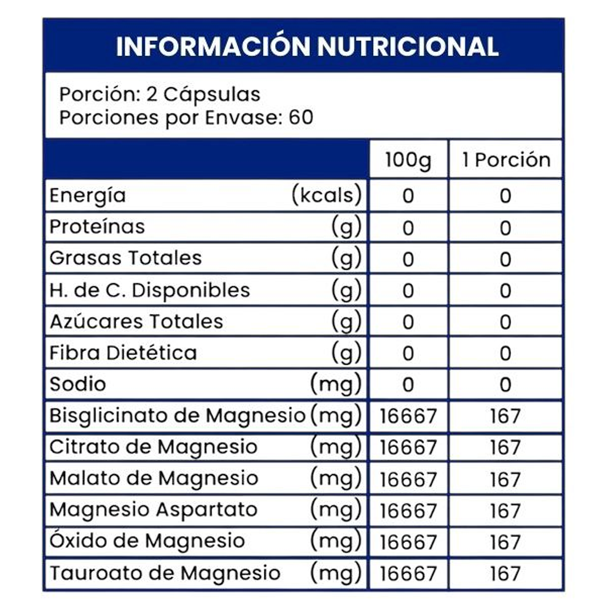 Magnesio Complex 120 cápsulas, Alivio Estrés y Calambres 