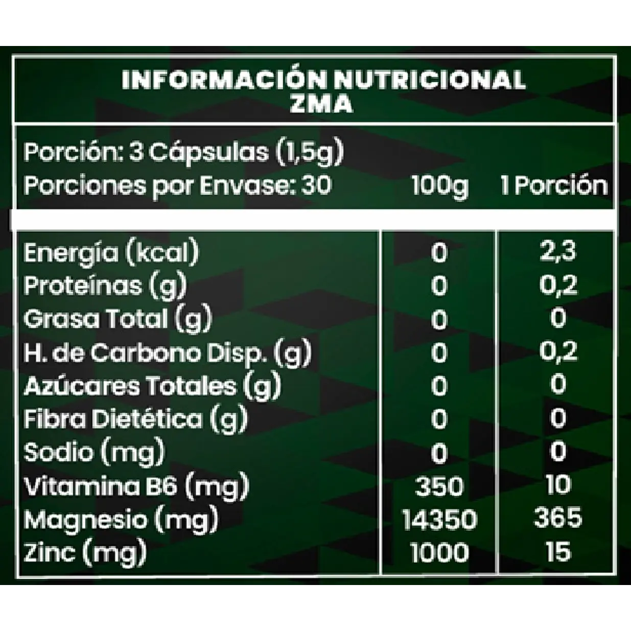 ZMA 90 Cápsulas ZINC, MAGNESIO + VIT B6 