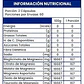 Pack Magnesio Complex 120 Cápsulas 