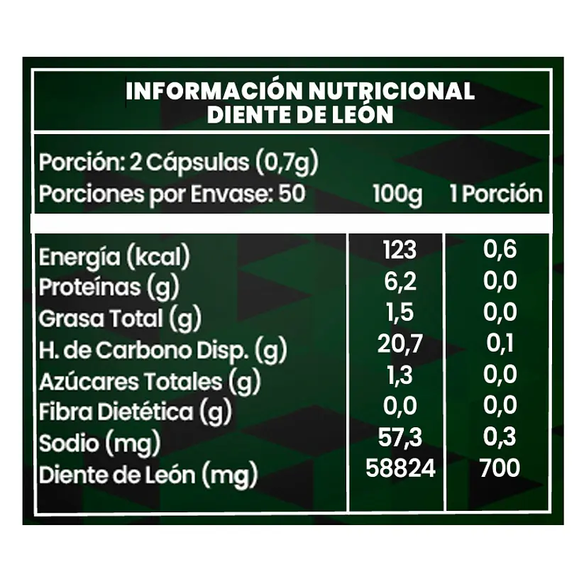Pack Diente de León 700mg - 100 Cápsulas 