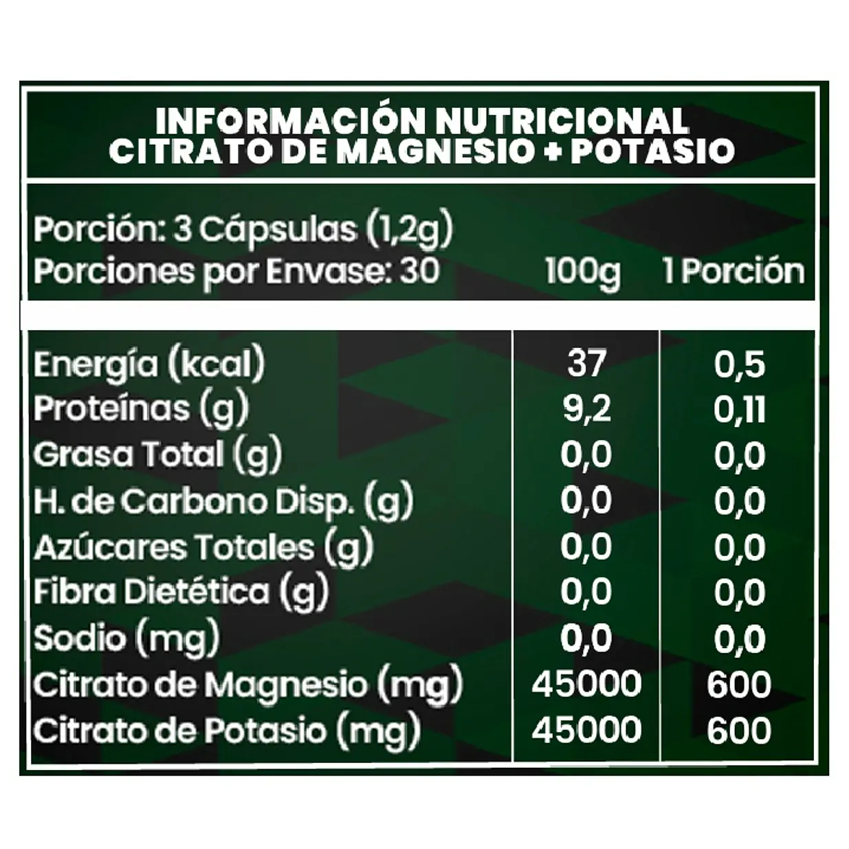 Pack Citrato de Magnesio + Potasio 400mg 