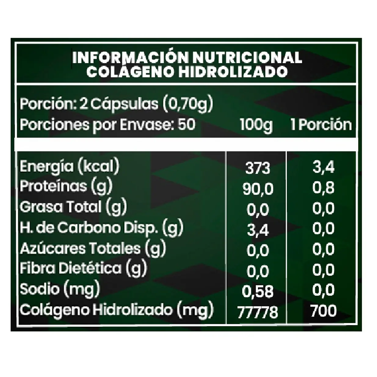 Pack Colágeno Hidrolizado 700mg 