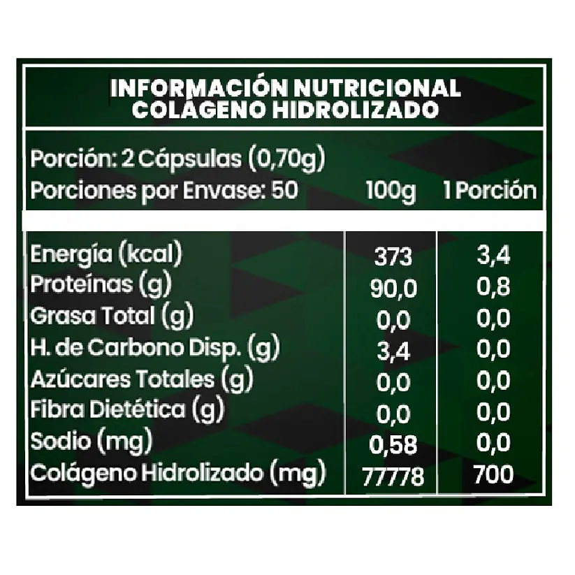 Pack Colágeno Hidrolizado 700mg 