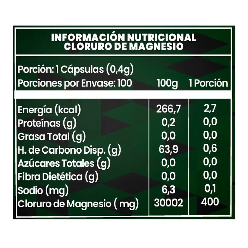 Pack Cloruro de Magnesio 400mg - 100 Cápsulas- COPIA 2