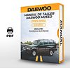 Manual de Taller Daewoo Musso ( 1993, 1994, 1995, 1996, 1997, 1998, 1999, 2000, 2001, 2002, 2003, 2004, 2005) Español*** 1