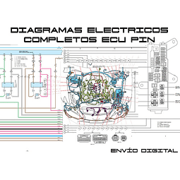 Diagramas Electricos 1998 Volvo Model C70 Convertible