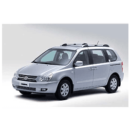 Manual De Usuario Kia Carnival (2006-2014) Español