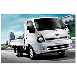 Manual de Despiece y Partes Kia Frontier (1980-2016) Español