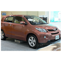 Manual De Despiece Toyota Urban Cruiser (2006-2016) español