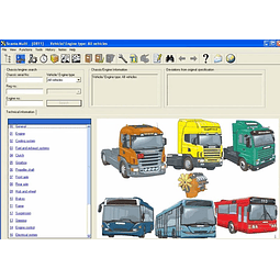 Scania Multi 1005 6.7.1.2 Descarga Gratis