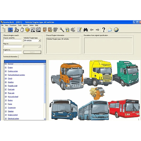 Scania Multilenguaje (Incluye Español) 1987 al 2019 Descarga Gratis