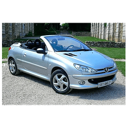 Manual de Usuario Peugeot 206cc (2006-2008) Español