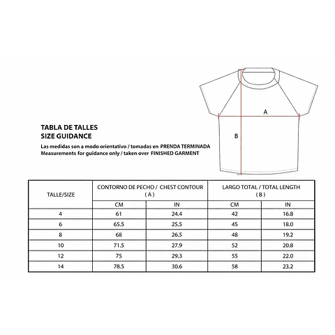 Molde De Costura, Patron Remera Ranglan Mc Nena , Imprimible