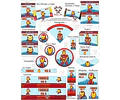 Kit Imprimible Ironman Editable