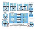 Kit Imprimible Racing Futbol Editable
