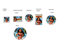 Kit Imprimible Candy Bar Moana El Mas Completo