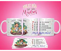 Diseños Plantillas Para Tazas Día De La Madre Sublimación M3
