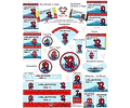 Kit Imprimible Hombre Araña Mini Spiderman Editable