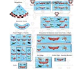 Kit Imprimible Aviones Planes Completo