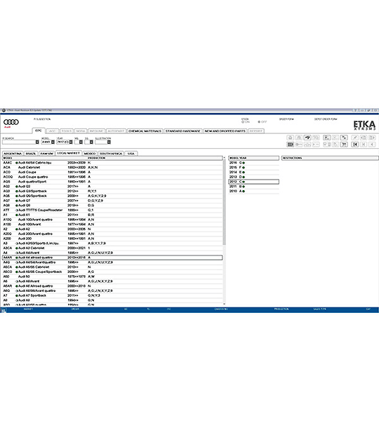 ETKA 8.3 AUDI 2021