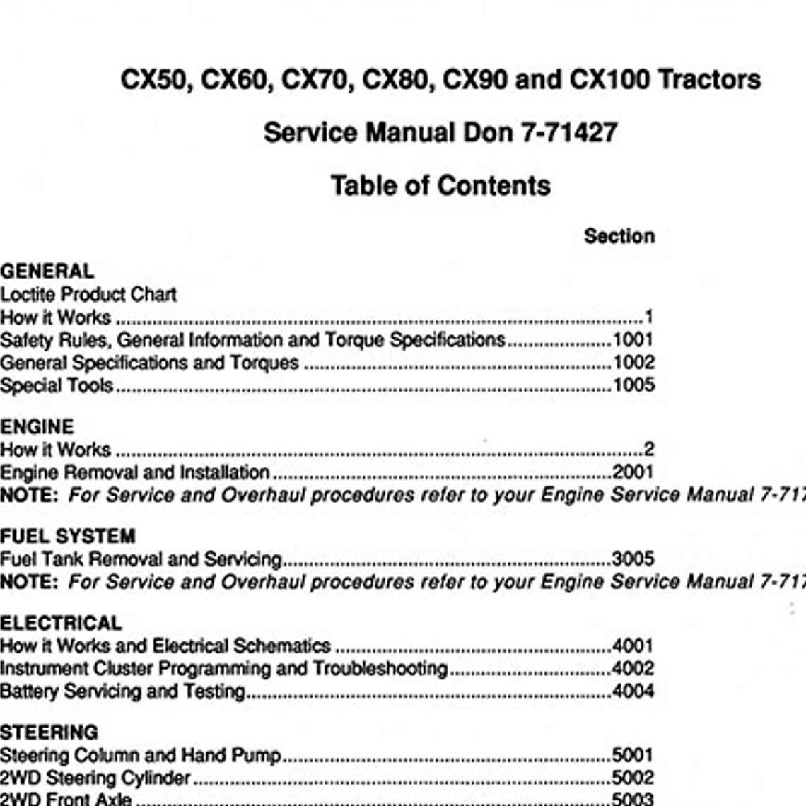 Manual de Reparación Tractor IH CX50, CX60, CX70, CX80, CX90, CX100 2