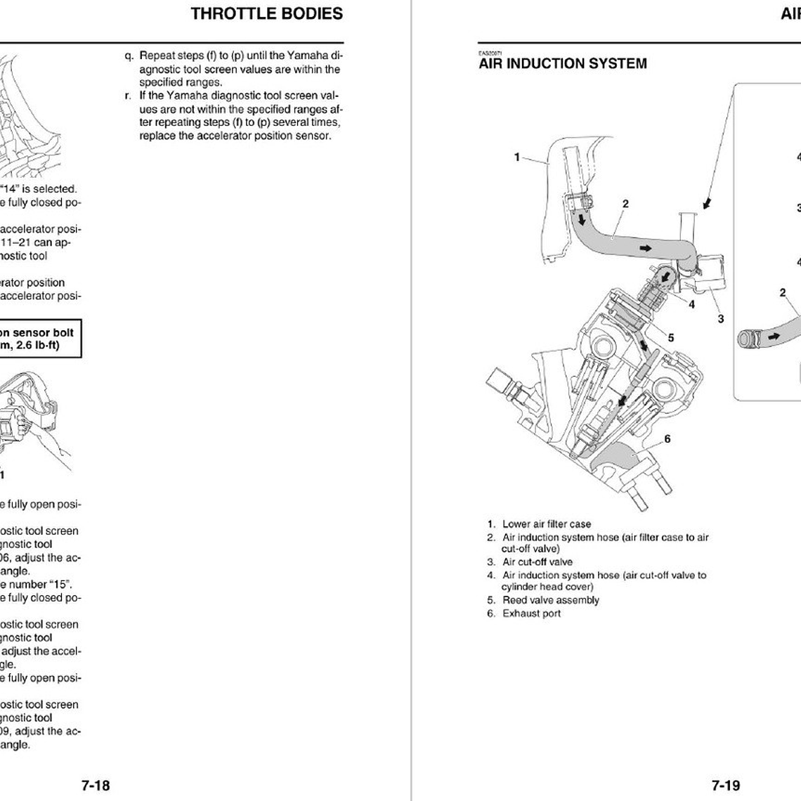 Manual de Taller /Servicio - Yamaha YZF-R6 ( 2017- 2019) Ingles 4
