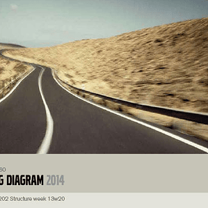 Diagramas eléctricos Volvo XC60 ( 2014 )