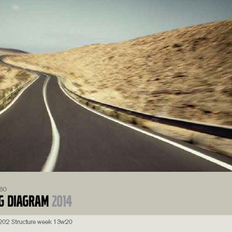 Diagramas eléctricos Volvo XC60 ( 2014 ) 1