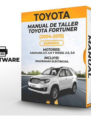 Manual de Taller Toyota Fortuner (2004-2015) Español Diagramas Eléctricos