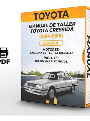 Manual de Taller Toyota Cressida (1984-1988) Español*** Diagramas Eléctricos