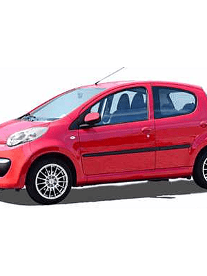 Manual De Taller Citroen C1 (2005-2014) Ingles*** Diagramas Eléctricos