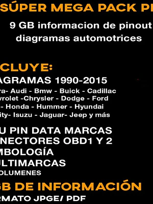 Super Pack  Pinot y Diagramas automotrices (1990 - 2015) 
