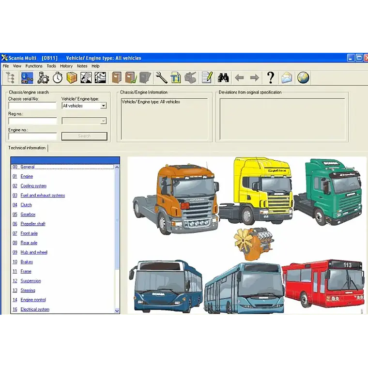 Scania Multilenguaje (Incluye Español) 1987 al 2019 Descarga  1