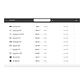 Software Para Taller Mecánico GarageApp Descarga  - Miniatura 3