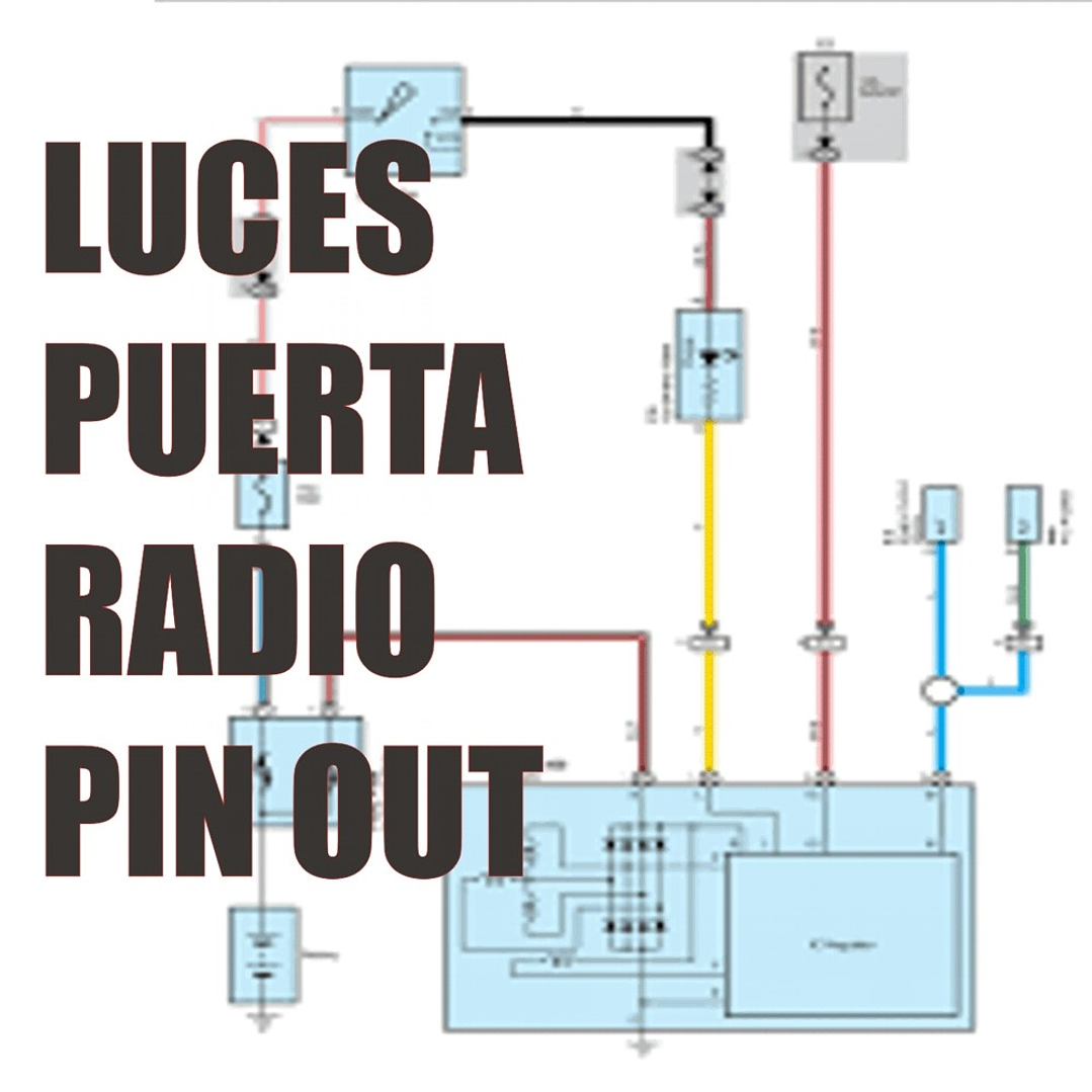 Diagramas Eléctricos MITSUBISHI GALANT L4-2.4L (4G69) 2010 3