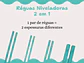 Réguas Niveladoras 2 em 1 - Thumbnail 2