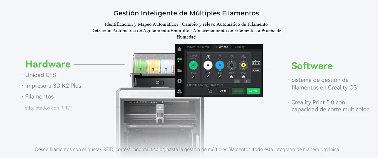 Impresora 3D Creality K2 Plus Combo 8