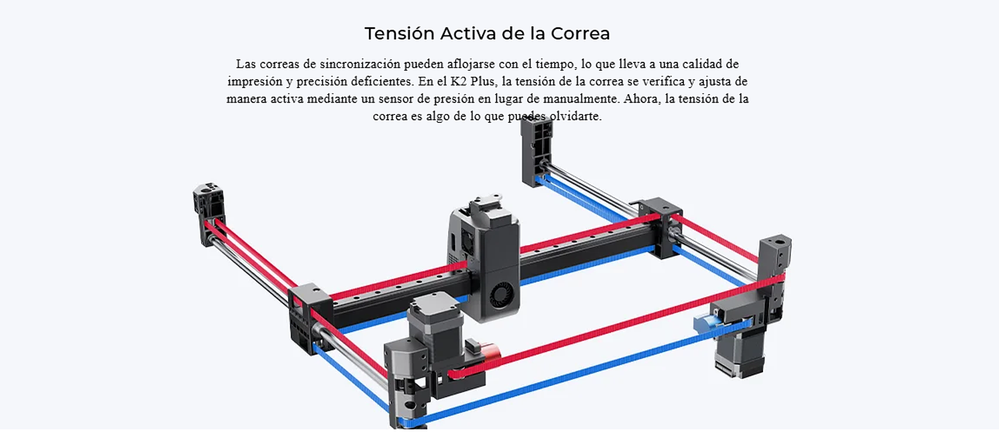 Impresora 3D Creality K2 Plus Combo 10