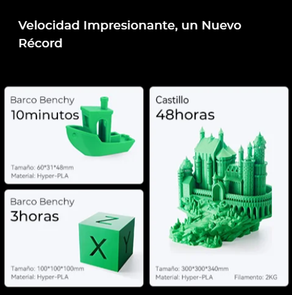 Impresora 3D Creality K2 Plus Combo 12