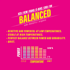 Pastilla Less Balanced BS-01  2